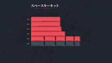 Load image into Gallery viewer, GMK Bushidō GB