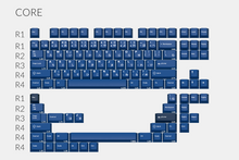 Load image into Gallery viewer, GMK Striker GB