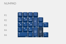 Load image into Gallery viewer, GMK Striker GB
