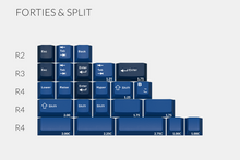 Load image into Gallery viewer, GMK Striker GB