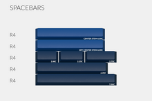 Load image into Gallery viewer, GMK Striker GB