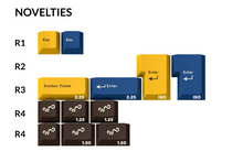Load image into Gallery viewer, GMK Chocolatier GB