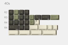 Load image into Gallery viewer, GMK Olive GB