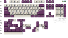 Load image into Gallery viewer, GMK VoC
