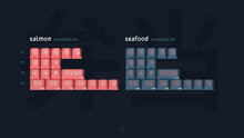 Load image into Gallery viewer, GMK Bentō R2 GB
