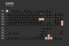 Load image into Gallery viewer, GMK Olivia++ GB
