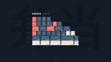Load image into Gallery viewer, GMK Bentō R2 GB
